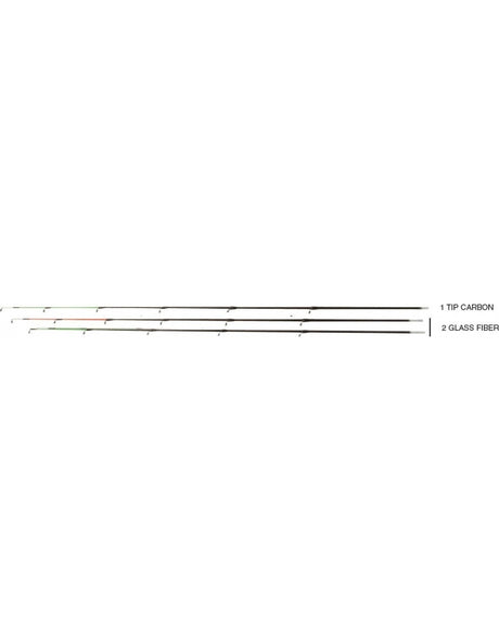 GRAUVELL ETNA ROD