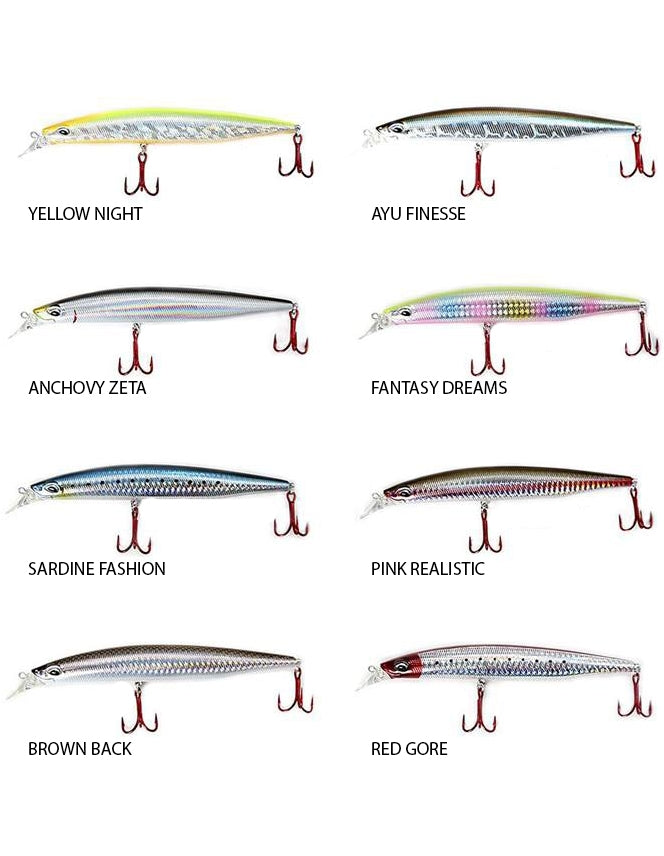 AMOSTRA YKR ZEROX 145