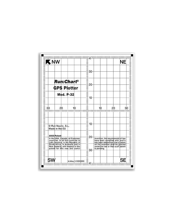 REGLA PLOTTER GPS