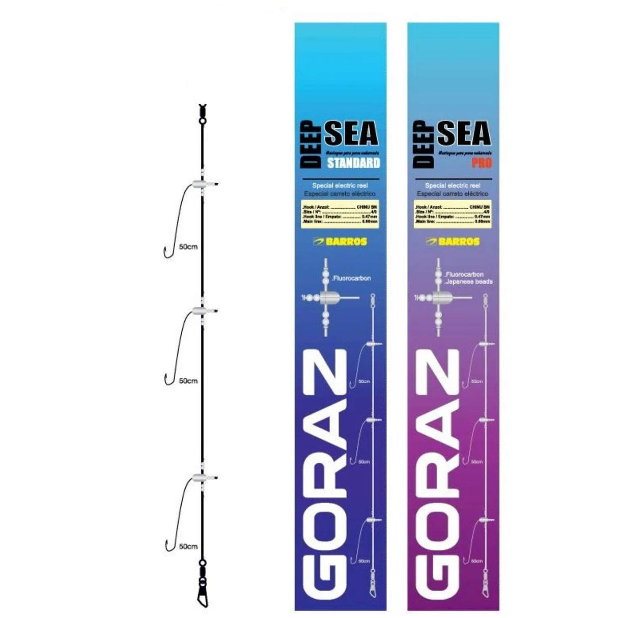 MONTAGEM DEEP SEA GORAZ
