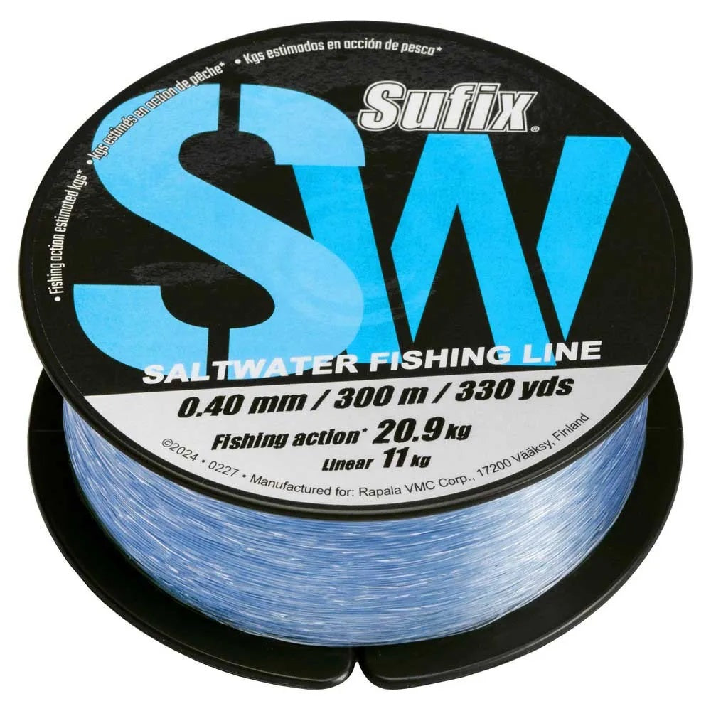 FIO SW LIGHT BLUE MONO