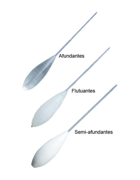 EVIA BOMBETE