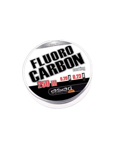 FIO FLUOROCARBON COATING ASARI