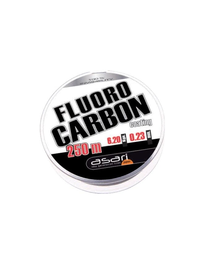 HILO ASARI CON RECUBRIMIENTO DE FLUOROCARBONO