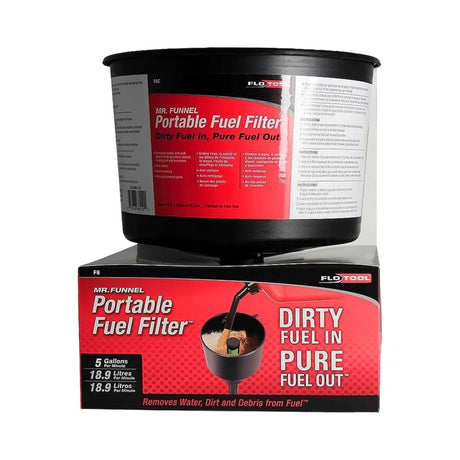 FUNIL COM FILTRO MR. FUNNEL