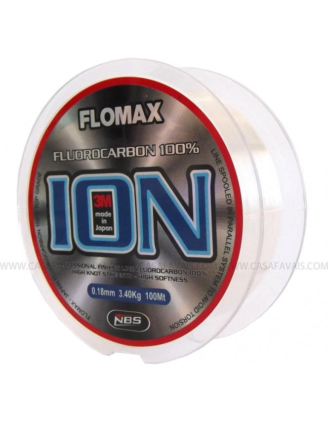 ALAMBRE DE FLUOROCARBONO DE IONES FLOMAX