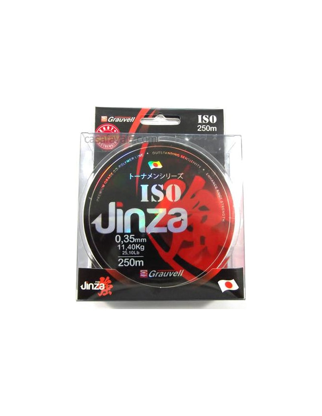 JINZA ISO THREAD