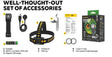 LANTERNA ARMYTEK WIZARD C2 PRO