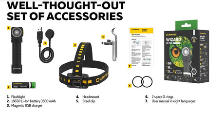 LANTERNA ARMYTEK WIZARD C2 PRO